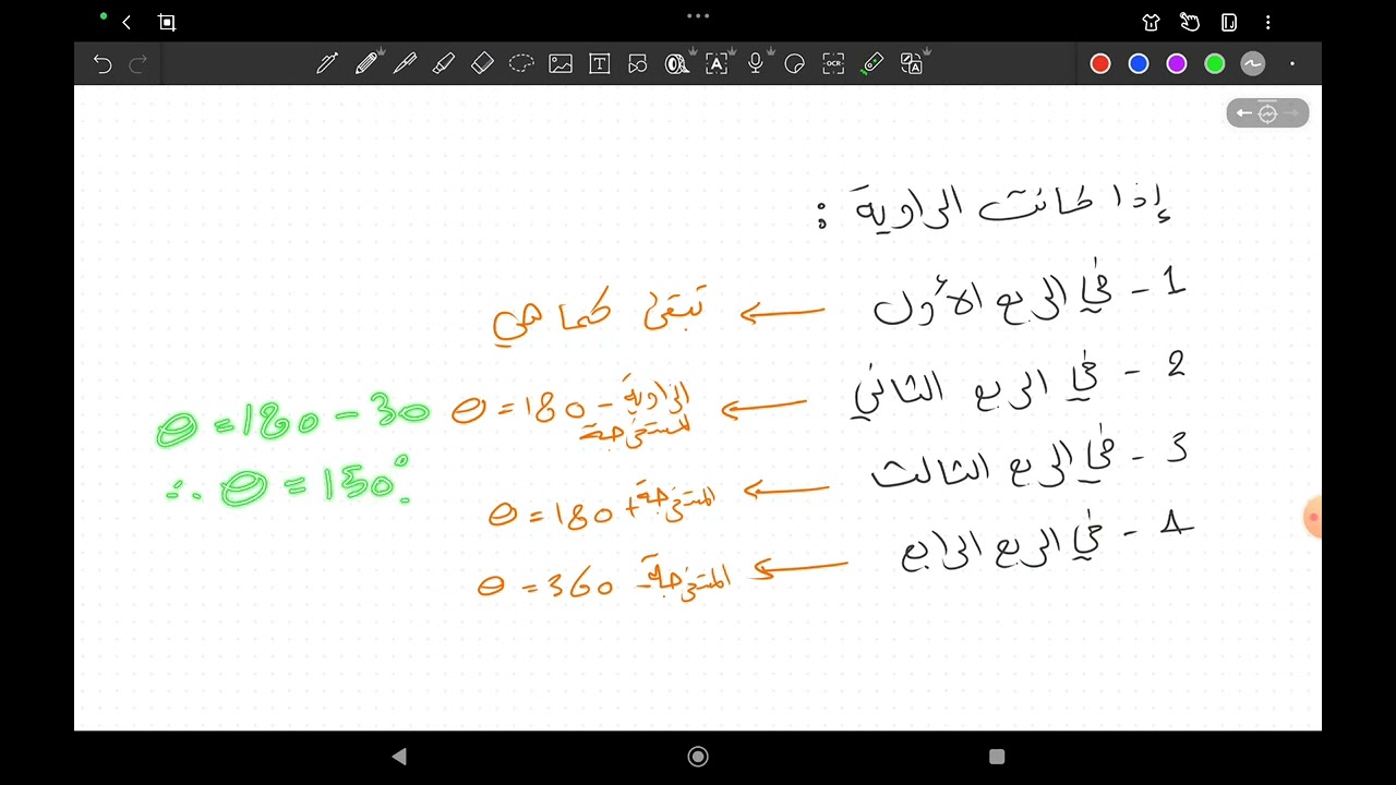 فيزياء الخامس العلمي / الفصل الأول ( المتجهات ) / الدرس 2 ( تحويل كارتيزي الى قطبي )