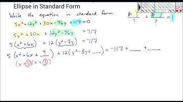 Completing the Square to Write the Equation of an Ellipse in Standard Form