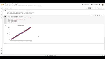 Exemplo de regressão linear usando um dataset simples - Dumbest linear regression