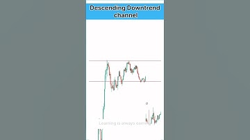 Descending downtrend channel pattern How to identify  #ghanshyam live trading #shortvideo #forex