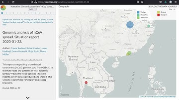 Narratives tutorial (part 00): Introduction to narratives