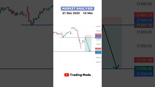 Nifty Prediction For Tomorrow | Analysis For 21 Dec 2023 #shorts