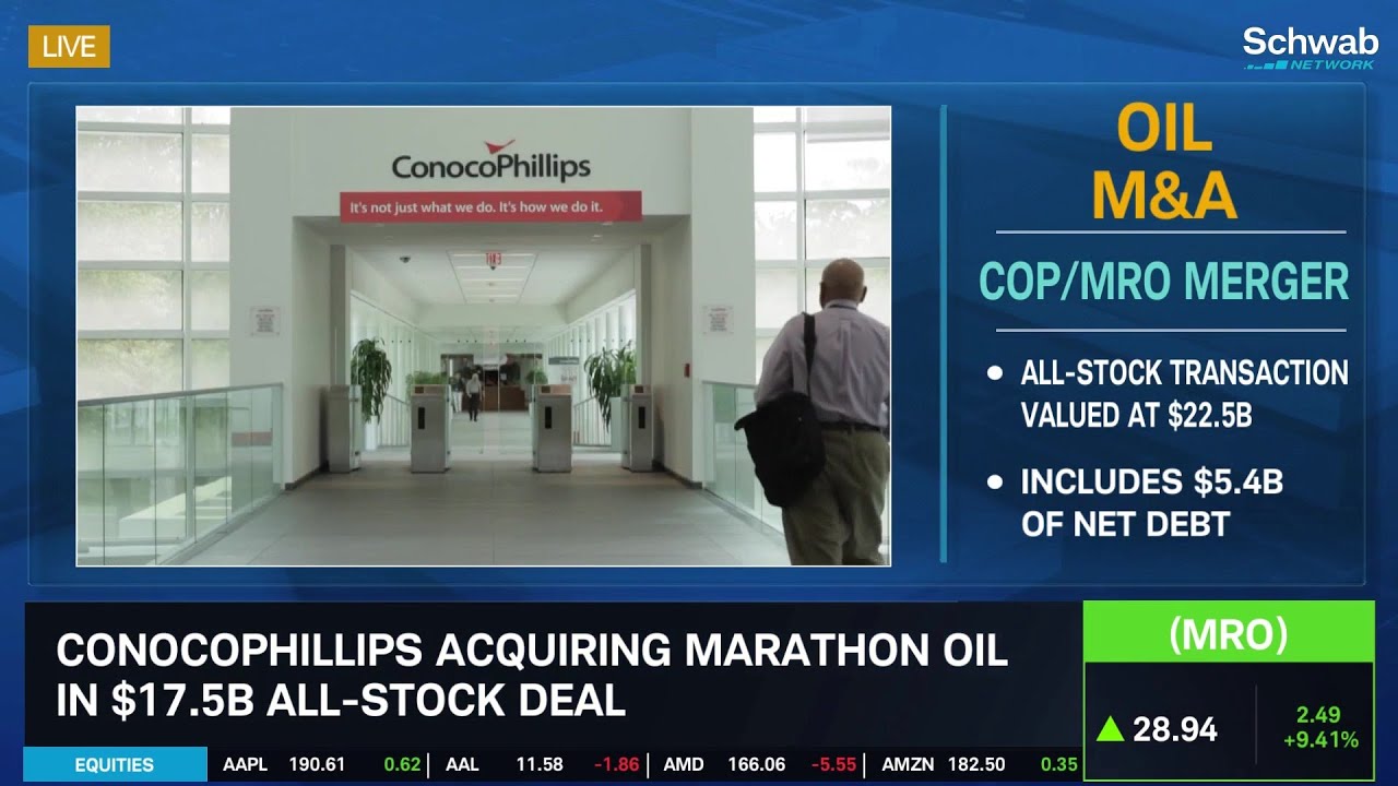 COP Acquiring MRO & Anglo American Rejects BHP Deal Deadline Extension Request