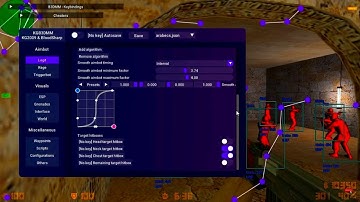 COUNTER-STRIKE 1.6 KGB3DMM HACK CFG / RAGE / LEGIT / TRIGGERBOT
