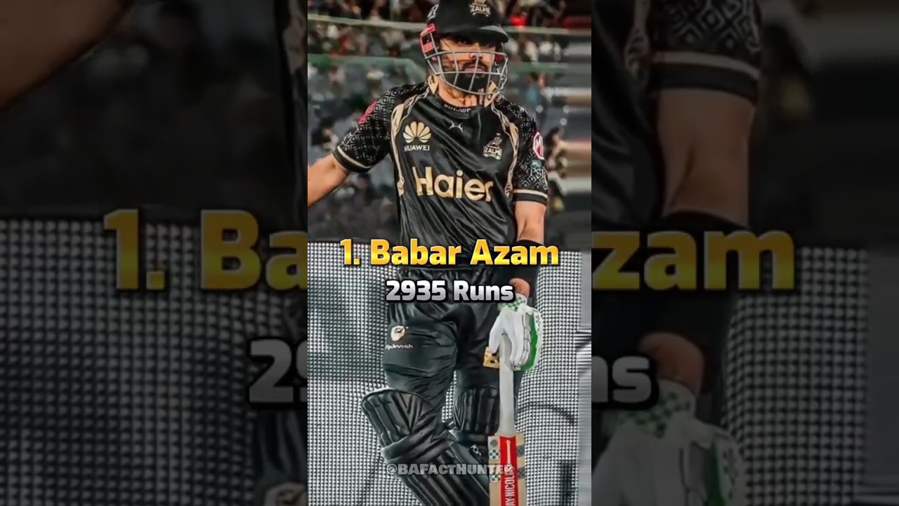 Batsman with most runs in psl 