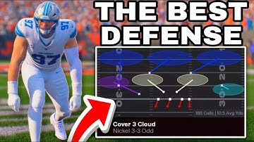 The BEST and Most OVERPOWERED Defense in Madden 26! (Locks Everything)