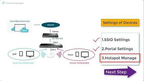 Omada SDN Video How to configure Local User & Voucher Portal