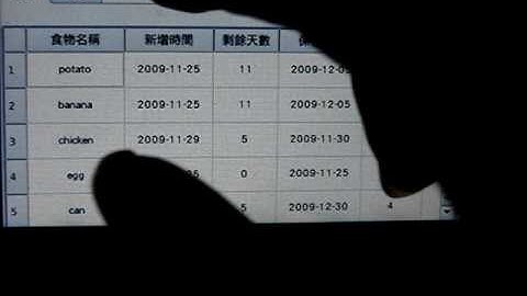 Qt embedded 4.5.3 with table