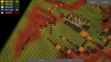 Unity game, Progress report 2 Zombie defence game