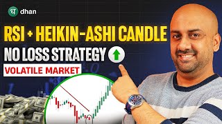 No Loss Strategy for Volatile Markets | RSI & HeikinAshi Candle Explained for Trading | Dhan