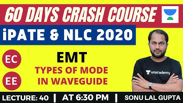 L40: Types of mode in Waveguide | 60 Days Crash Course for NLC & PATE 2020 Exam (EC/EE)