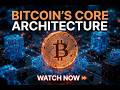SIW on Bitcoin: The Core Architecture