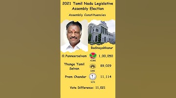 2021 Tamil Nadu Legislative Assembly Election | ADMK vs DMK | Bodinayakkanur #shorts #admk #dmk