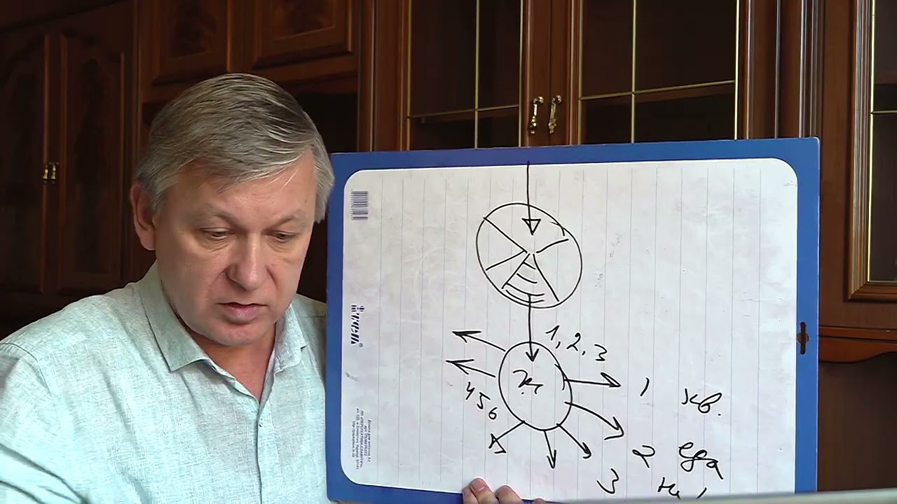 Денежные войны в семье и развод. Психолог Азаров