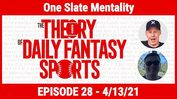 Theory of DFS Podcast #28: One Slate Mentality (w/ Peter Lu)