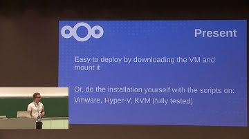 The Nextcloud VM   Daniel Hansson