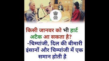 Most brilliant Gk questions with answers | IAS IPS Interview questions |  #of_knowledge | #Shorts