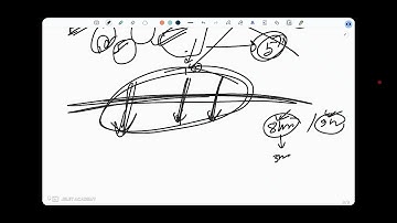 JELET 2026 FIRST CLASS | JELET STRATEGY & INTRODUCTION CLASS FOR 2026 BY SANDIP SIR -last topic