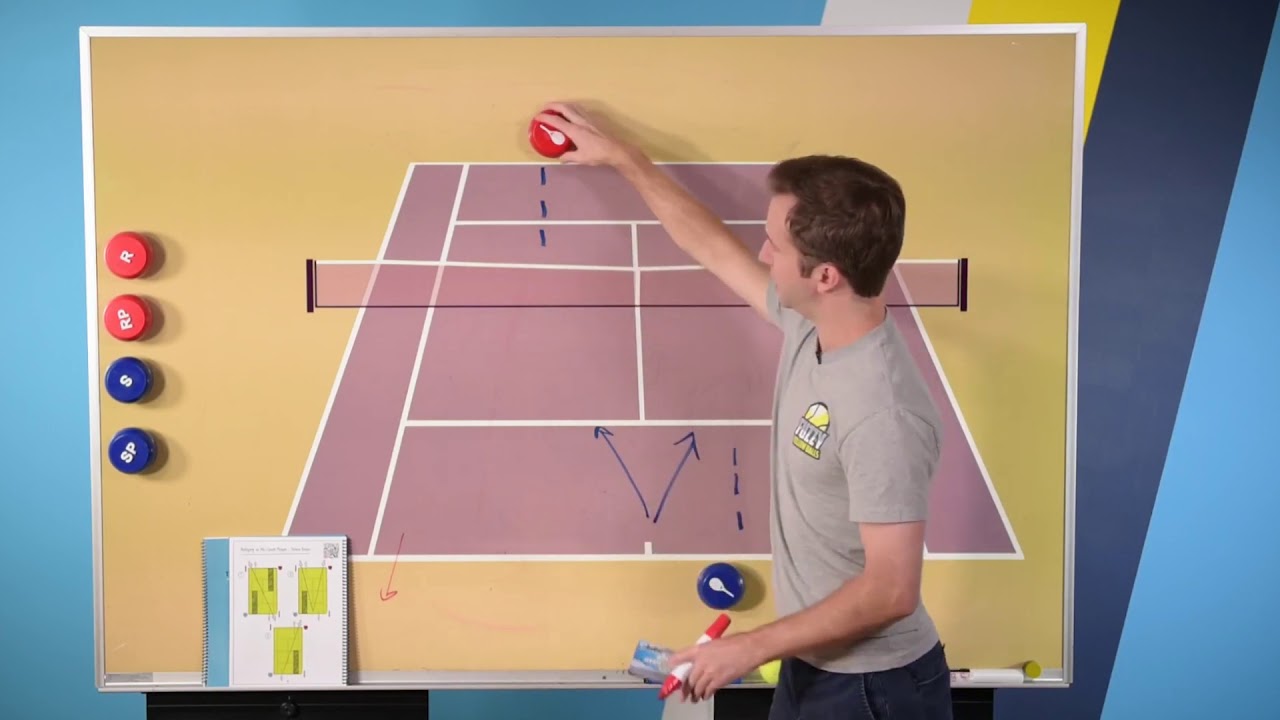 How to cut out unforced errors (especially if you're not quick) - YouTube