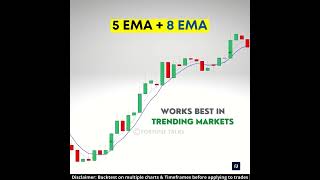 5 EMA + 8 EMA Trading Strategy | Moving Average Trading Strategy | Moving average crossover screenshot 2