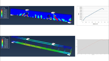 4 point bending  of Rc beam with holes using #abaqus | force deflection curve
