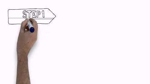 Reset / Recover your windows 2000 xp vista 7 8 password