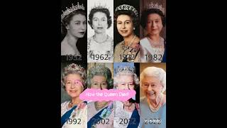 How Queen Elizabeth-Ii Died