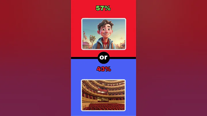 What Would You Rather? #8  #quiz #wouldyourather