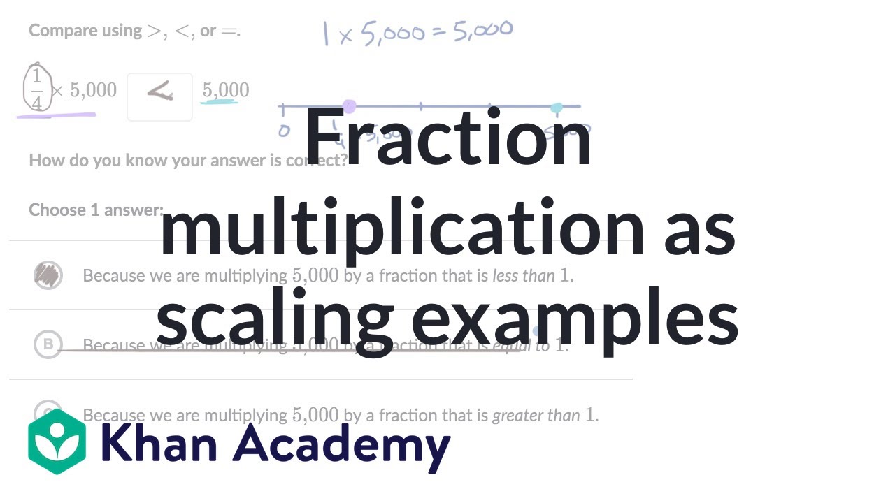 fraction-multiplication-as-scaling-examples-youtube