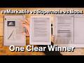 E-Reader Device Comparison Quiz