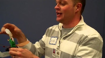 Mike introduces the GOOSINATOR