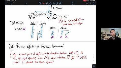 Computer Science Theory Summer 2021: Lecture 6 (Part 2/2)