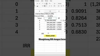 Menghitung IRR Dengan Menggunakan Formula Excel. Follow TikTok @tutor.fajri