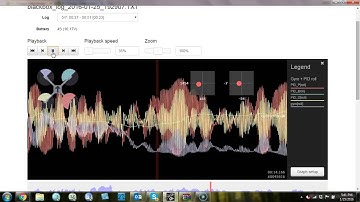 Blackbox Log Analysis: Corporalbadger - 1/25