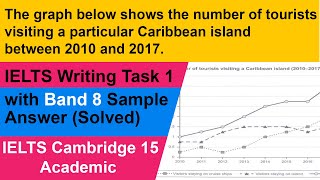 How to describe Line Graph: IELTS writing task 1| tourists to Caribbean island between 2010 and 2017