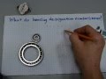 What do bearing designation numbers mean?