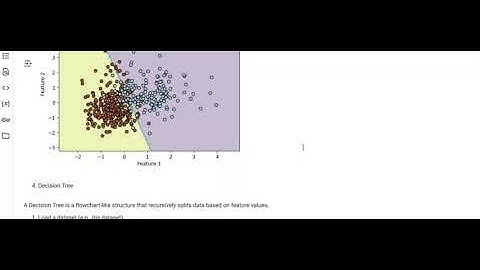 Linear & Logistic Regression, Naïve Bayes, and Decision Trees with Code!