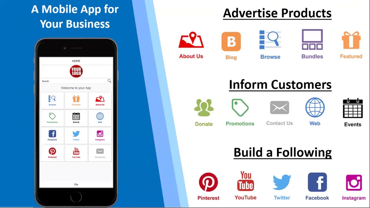 The Best Mobile App for Small Businesses