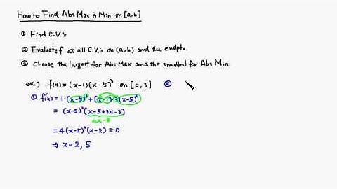 Using Closed Interval Method to Find Absolute Maximum & Absolute Minimum