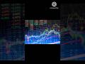 What I Did Last Few Days | Learned Stock Market💹🙌 #trading #stocks #rich #discipline #technology