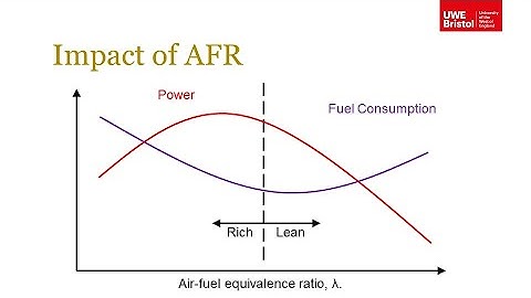 Combustion - Part 3 of 4 - Stoichiometry