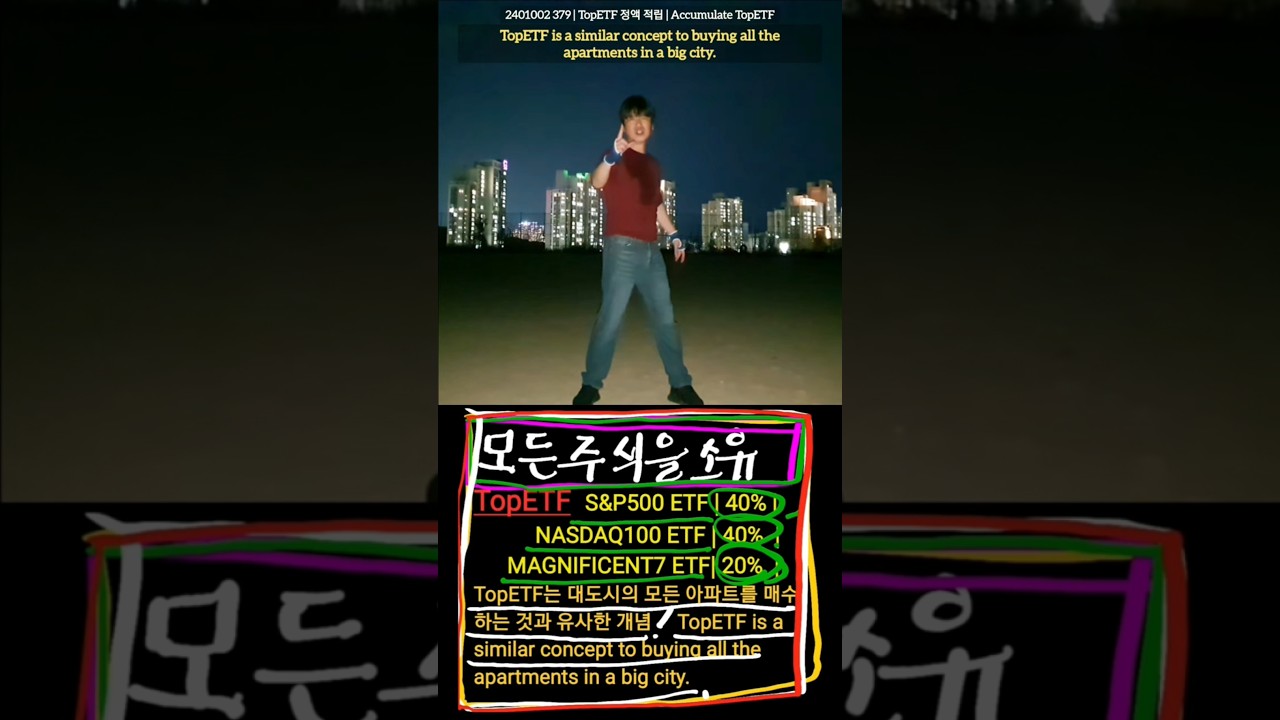 (²/₂) TopETF is a similar concept to buying all the apartments in a big city.