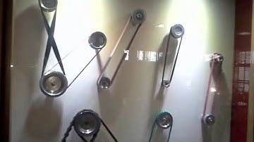 How motion transmit by BELT DRIVE | Open belt, Cross belt | belt theory
