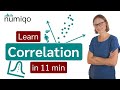 Correlation Analysis Quiz