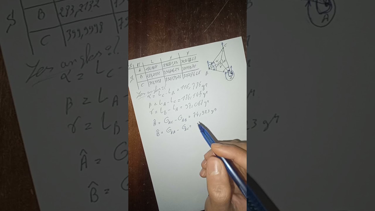 relevement methode de le maire