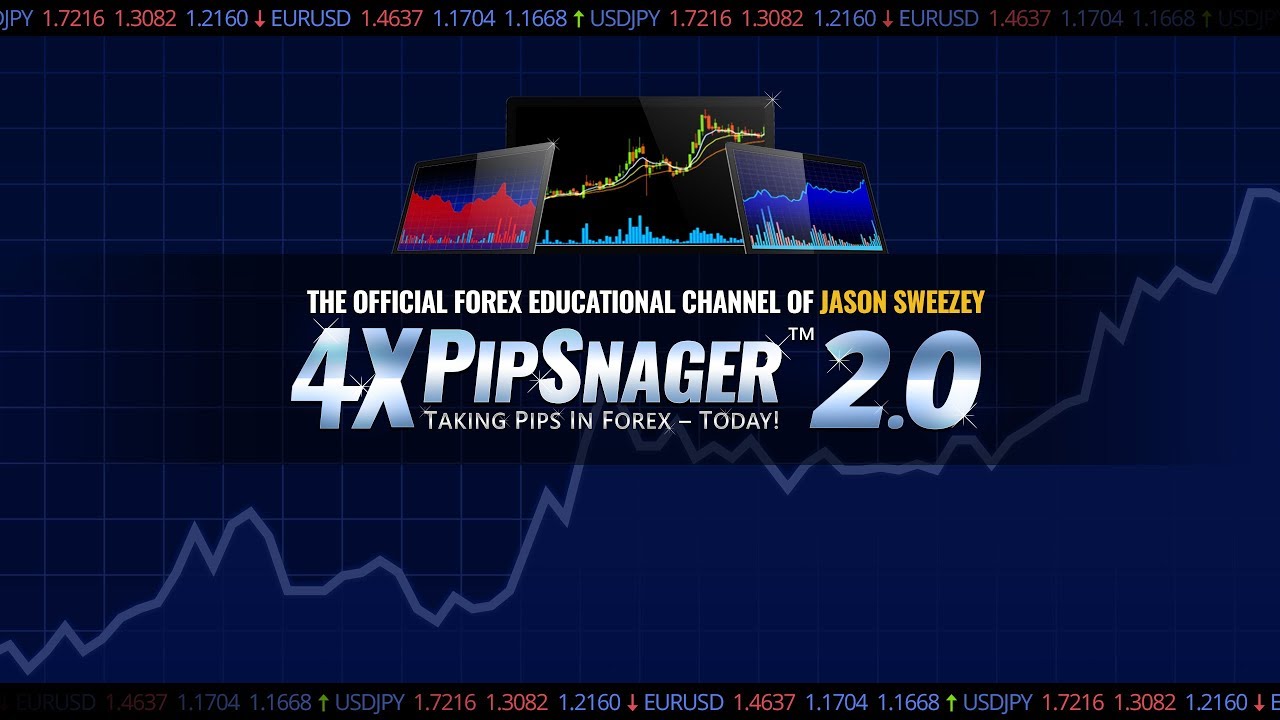 4XPipSnager 2 Setup Forex Videos