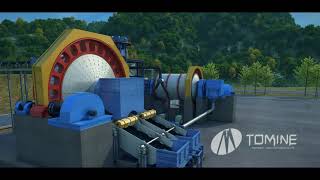 Sag Mill Ball Mill And Hydrocyclone Circute System