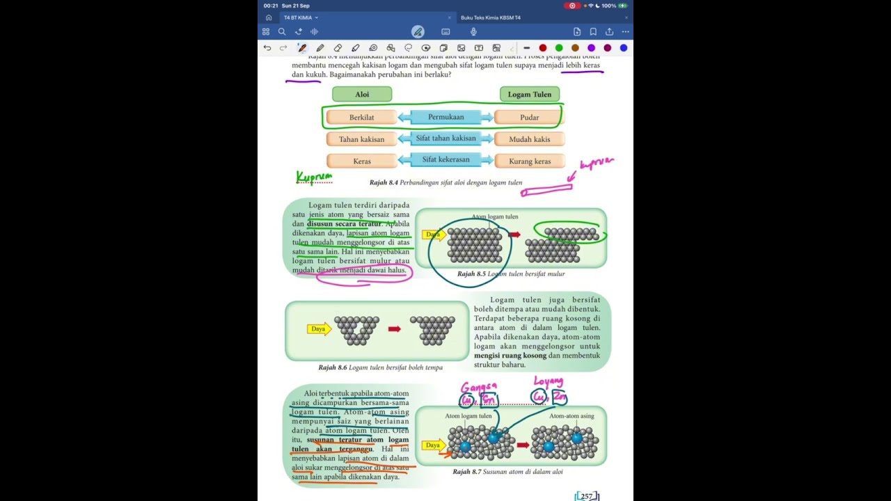 KSSM 8.1 Aloi dan Kepentingannya (Bhgn 3)