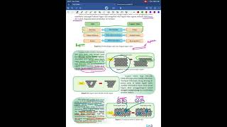 KSSM 8.1 Aloi dan Kepentingannya (Bhgn 3)