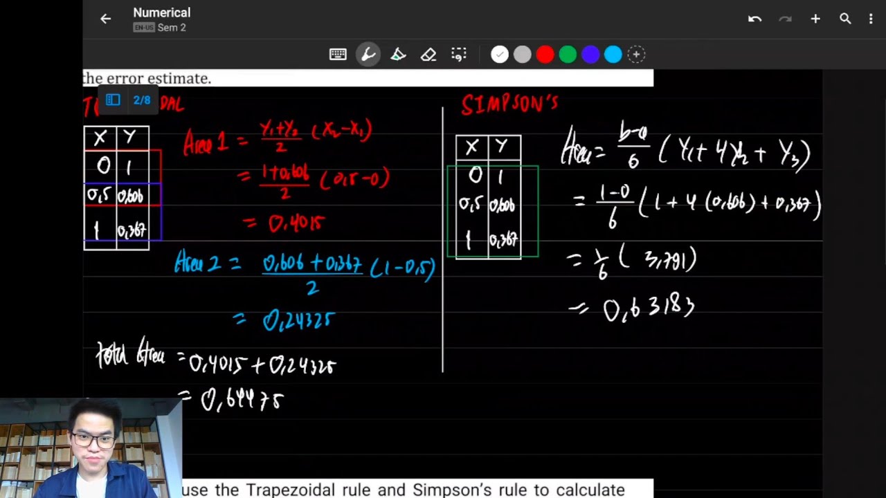 Approximate Integral using the Trapezoidal Rule and Simpson's Rule ...